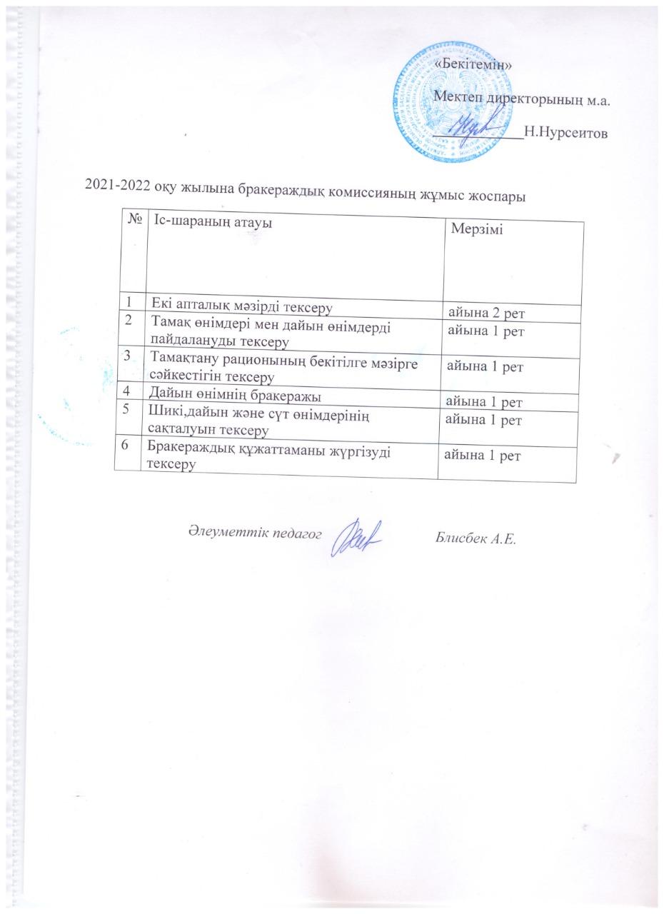 Брокераждық комиссияның жұмыс жоспары