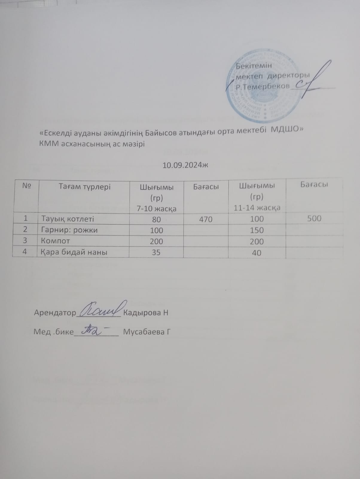 Ас мәзірі