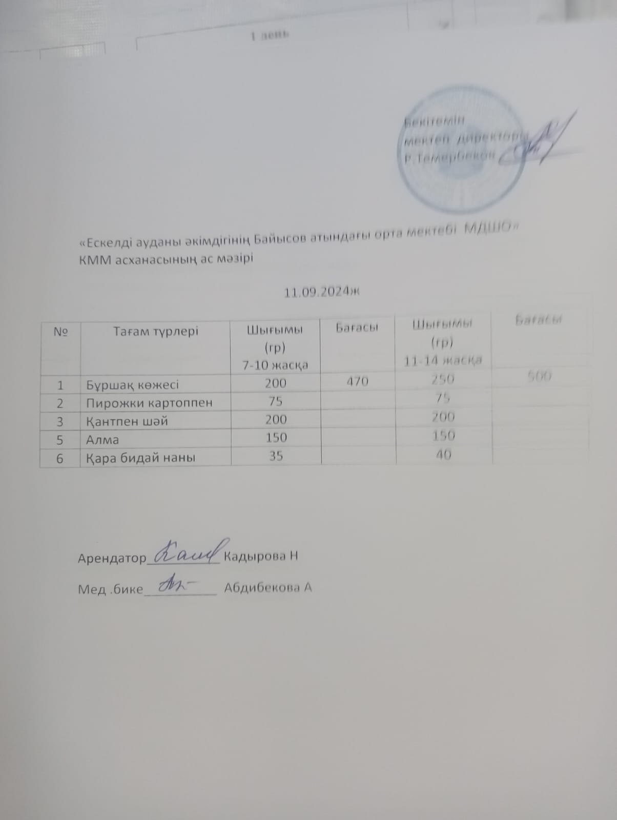 Ас мәзірі