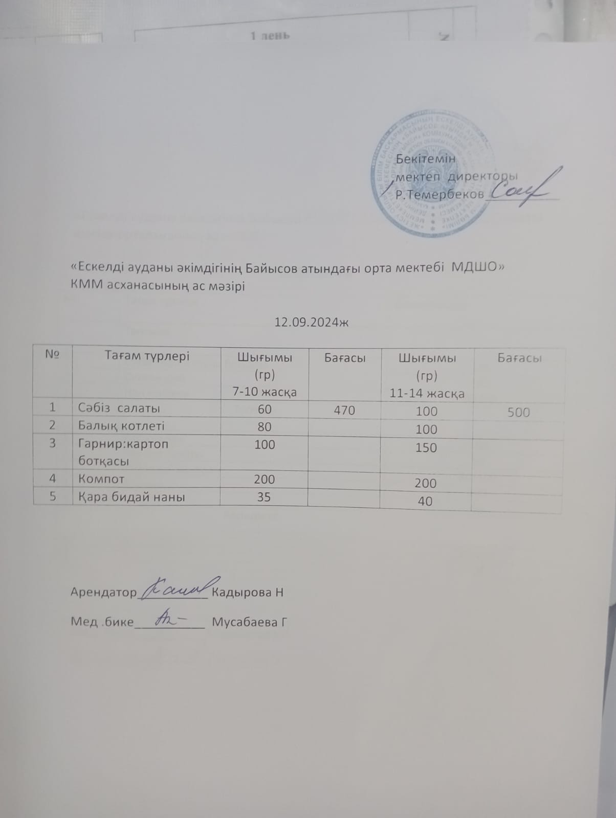 Ас мәзірі