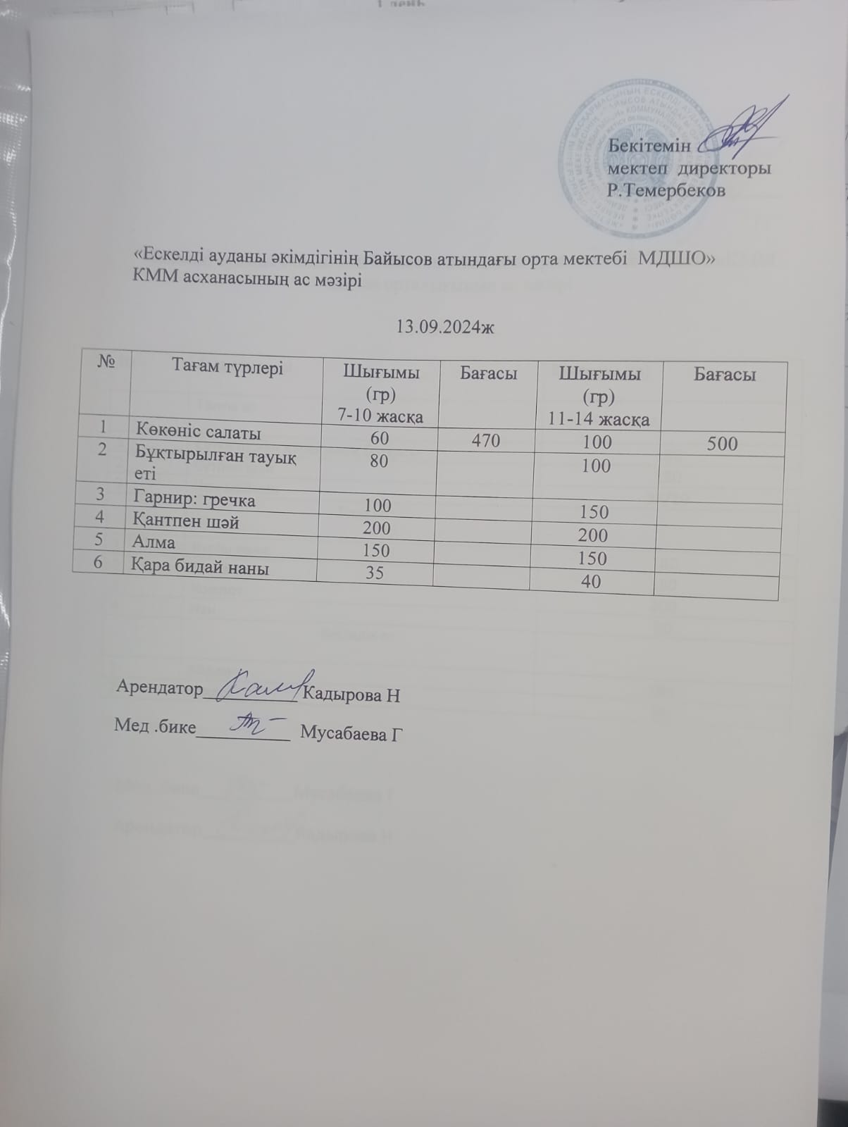 Ас мәзірі