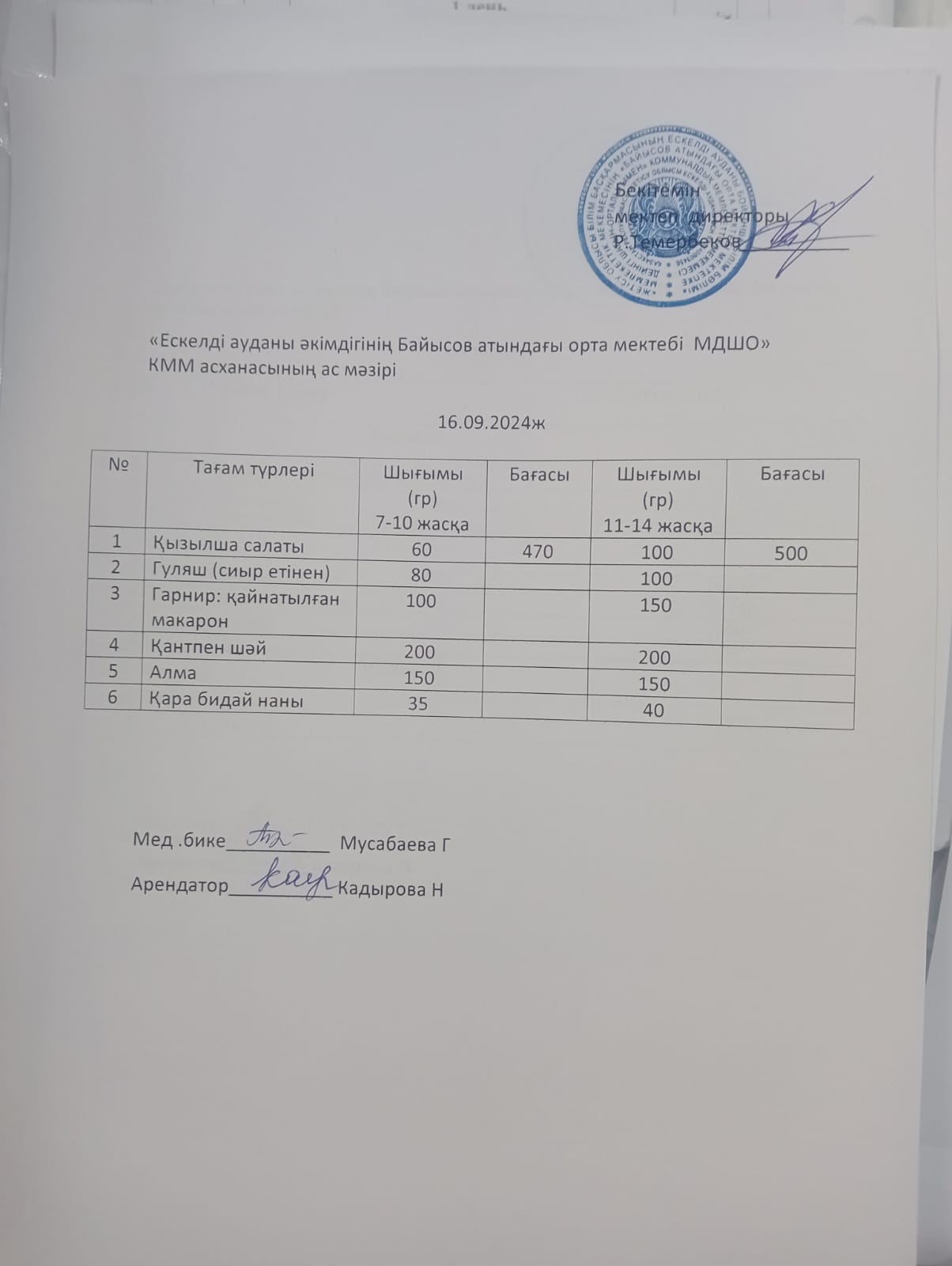 Ас мәзірі