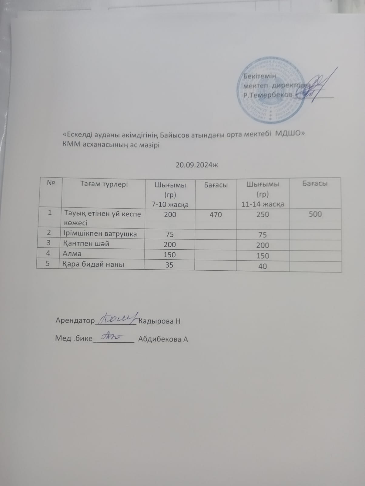 Ас мәзірі